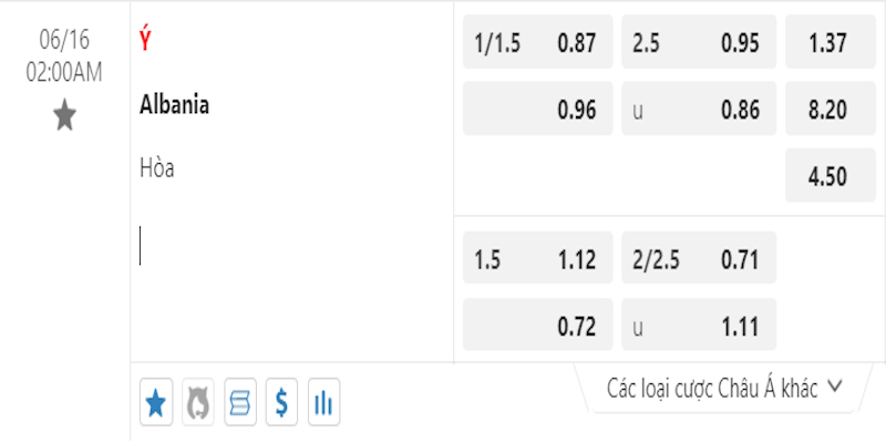 Bảng tỷ lệ kèo màn so tài Italia gặp Albania